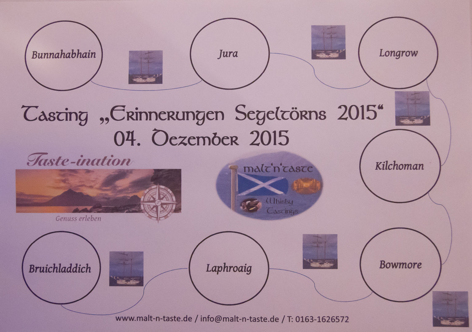 Die Segeltörns