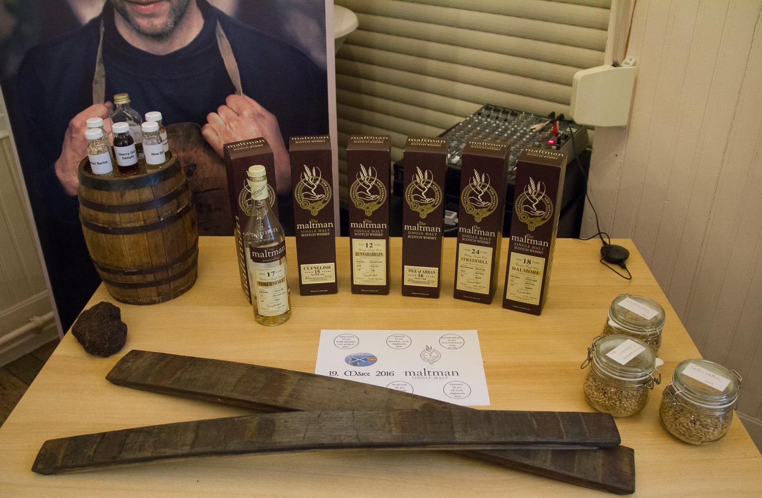 Maltman Tasting