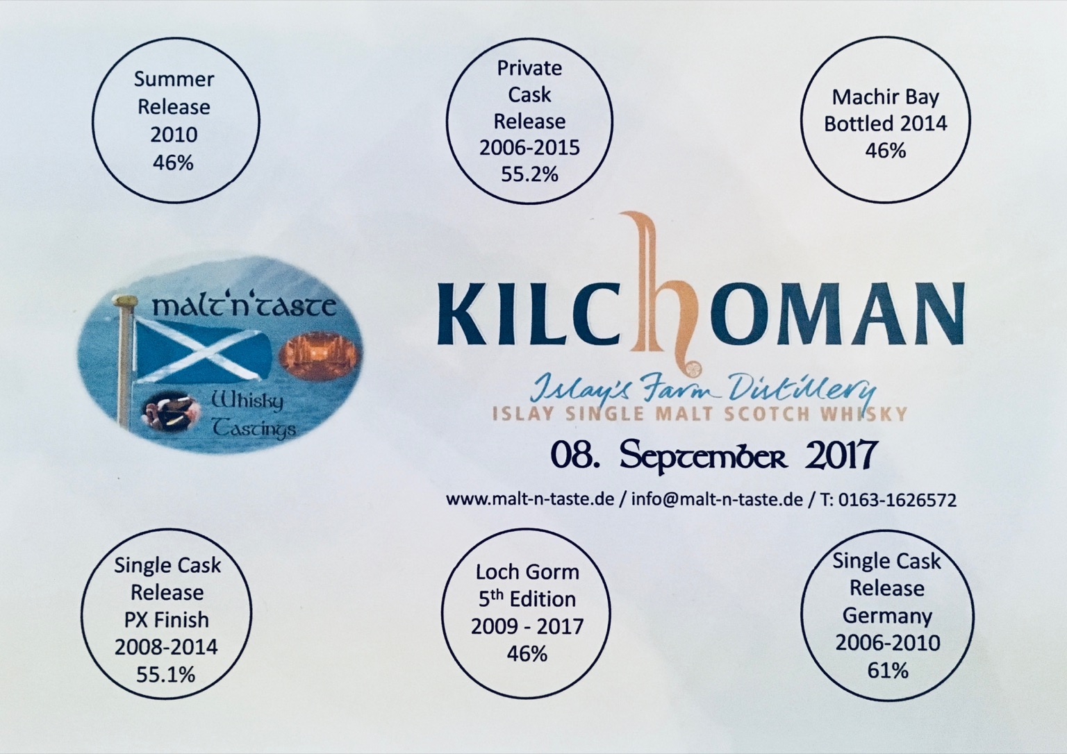 Tasting Kilchoman September 2017